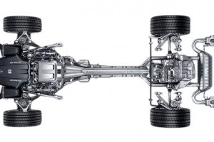 4MATIC – интелигентното задвижване на всички колела от Mercedes-Benz