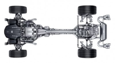 4MATIC – интелигентното задвижване на всички колела от Mercedes-Benz