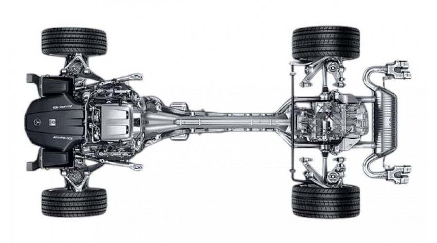 4MATIC – интелигентното задвижване на всички колела от Mercedes-Benz