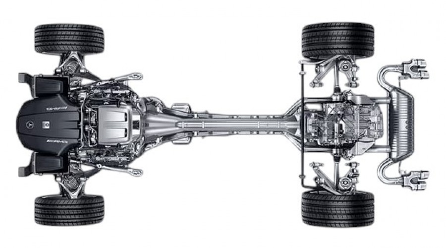 4MATIC – интелигентното задвижване на всички колела от Mercedes-Benz