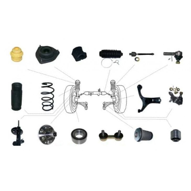 Авточасти за ходова част и окачване