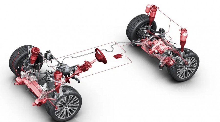 Активното окачване