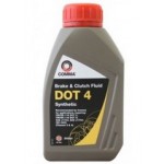 Спирачна течност