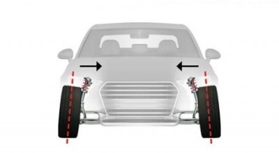 Камбър и защо е важен за поведението на автомобила