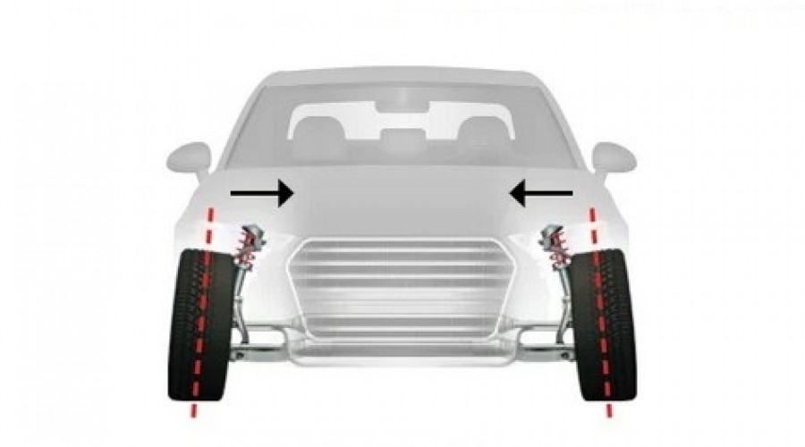 Камбър и защо е важен за поведението на автомобила