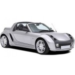Roadster 2003-2005