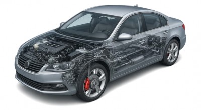 Устройство на автомобила